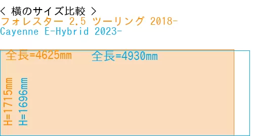 #フォレスター 2.5 ツーリング 2018- + Cayenne E-Hybrid 2023-
